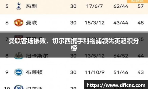 曼联客场惨败，切尔西携手利物浦领先英超积分榜