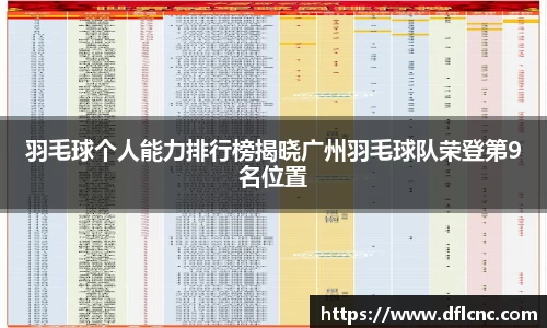 羽毛球个人能力排行榜揭晓广州羽毛球队荣登第9名位置