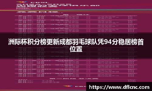 洲际杯积分榜更新成都羽毛球队凭94分稳居榜首位置