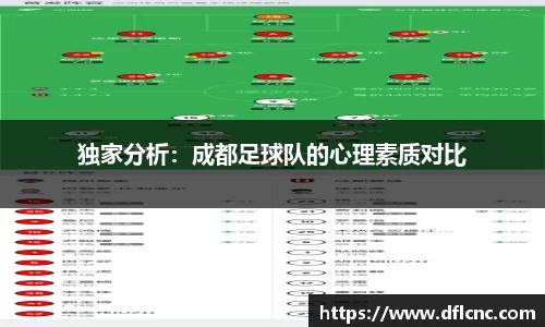 独家分析：成都足球队的心理素质对比