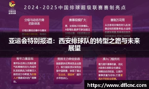 亚运会特别报道：西安排球队的转型之路与未来展望