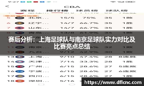 赛后分析：上海足球队与南京足球队实力对比及比赛亮点总结