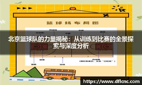 北京篮球队的力量揭秘：从训练到比赛的全景探索与深度分析
