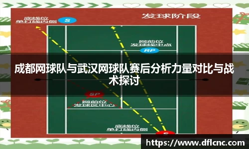 成都网球队与武汉网球队赛后分析力量对比与战术探讨