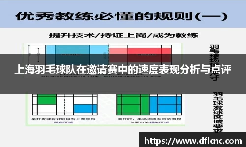 上海羽毛球队在邀请赛中的速度表现分析与点评