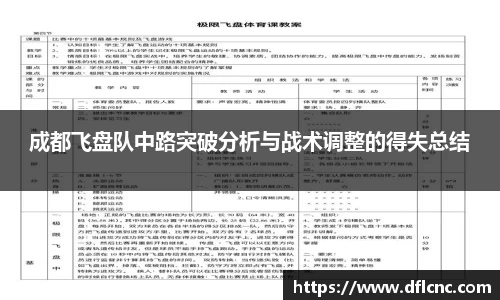 成都飞盘队中路突破分析与战术调整的得失总结