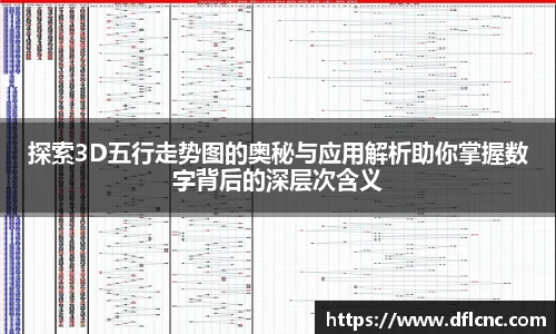探索3D五行走势图的奥秘与应用解析助你掌握数字背后的深层次含义